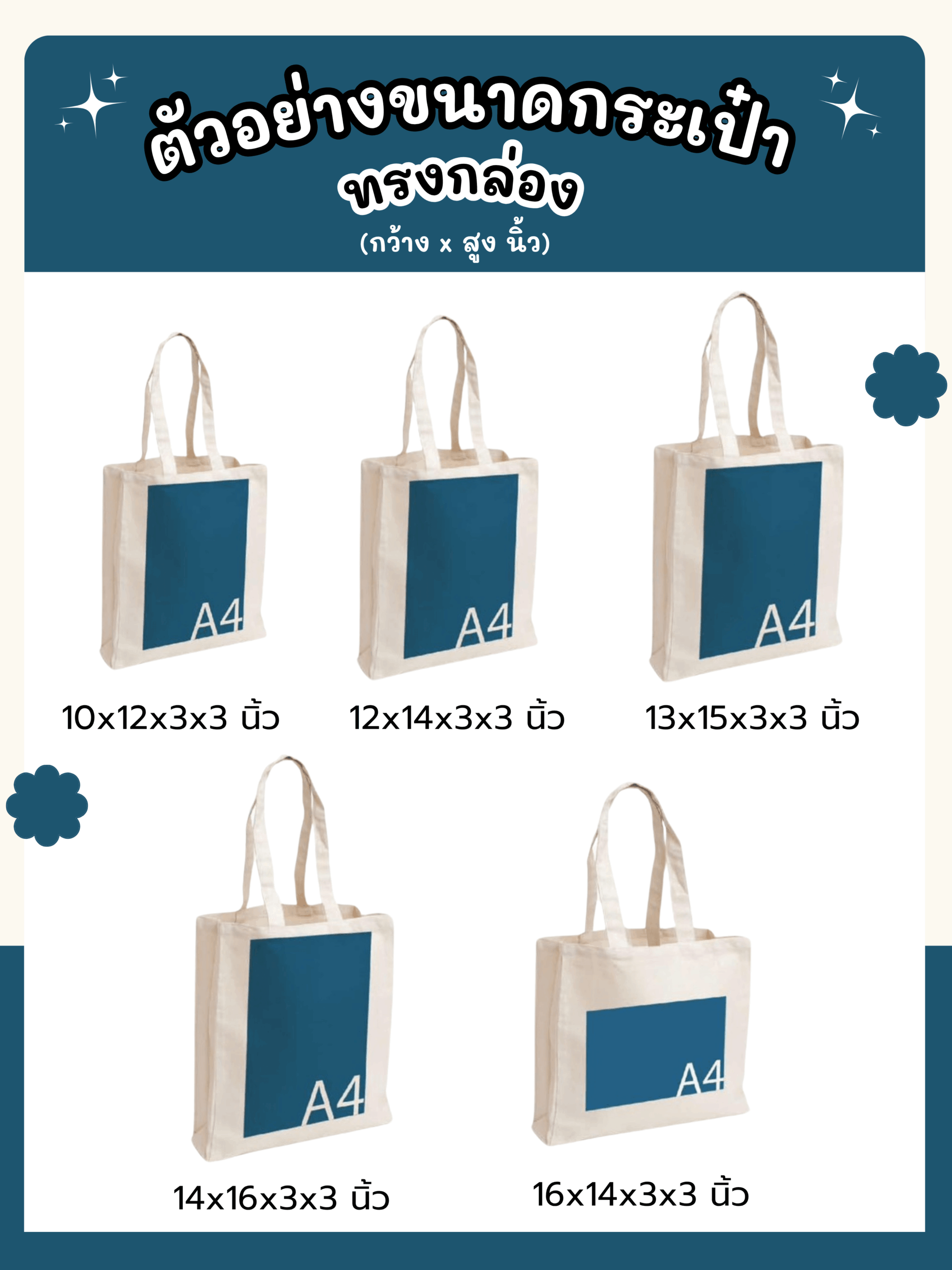 ขนาดกระเป๋าผ้าทรงกล่อง