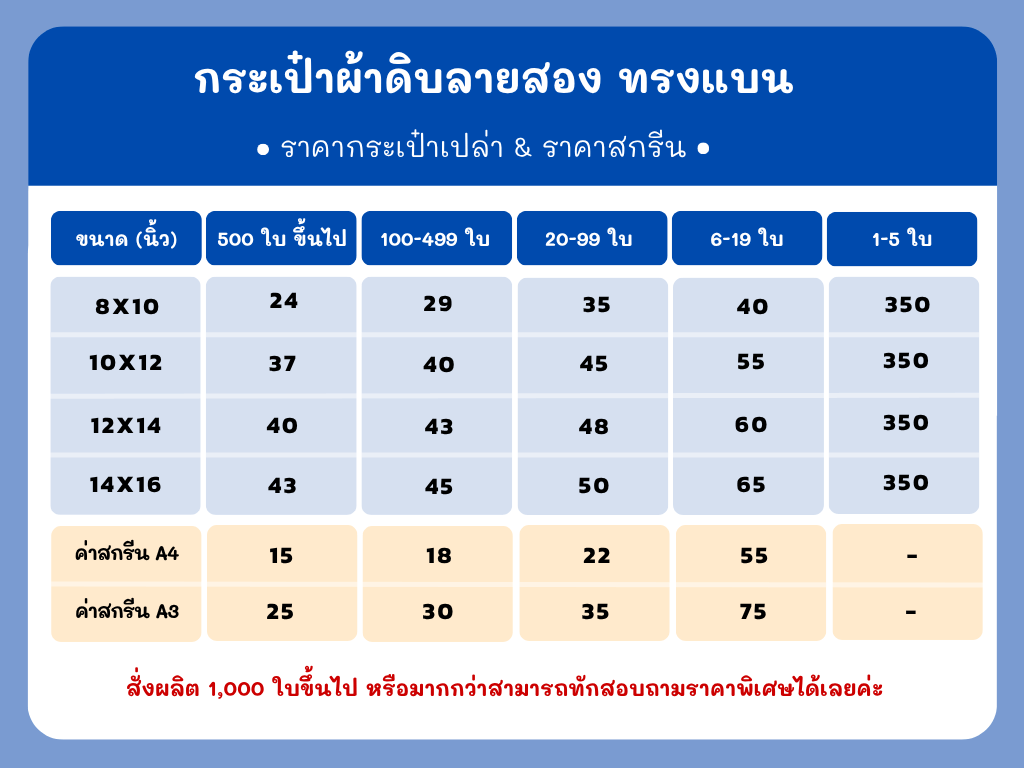 ราคากระเป๋าผ้าดิบทรงแบน